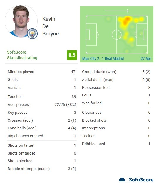 久尔杰维奇：明年国青队要参加国际比赛，跟一些世界强队交手