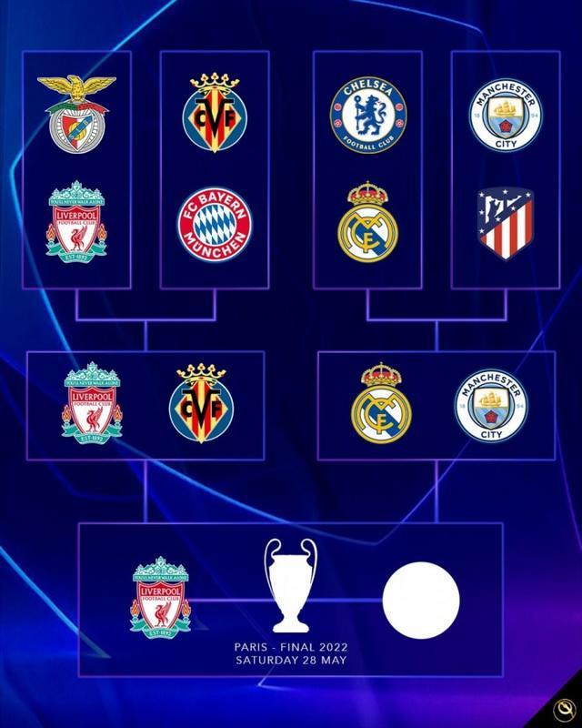 工具面板界面示意